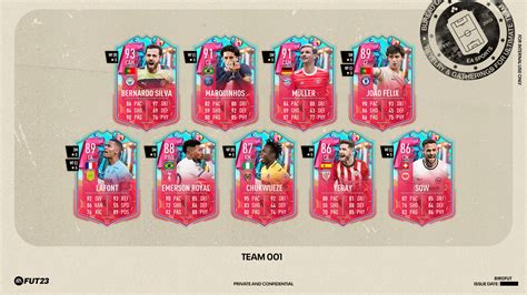 fut birthday token tracker|FIFA 23 FUT Birthday Swaps token tracker and how。